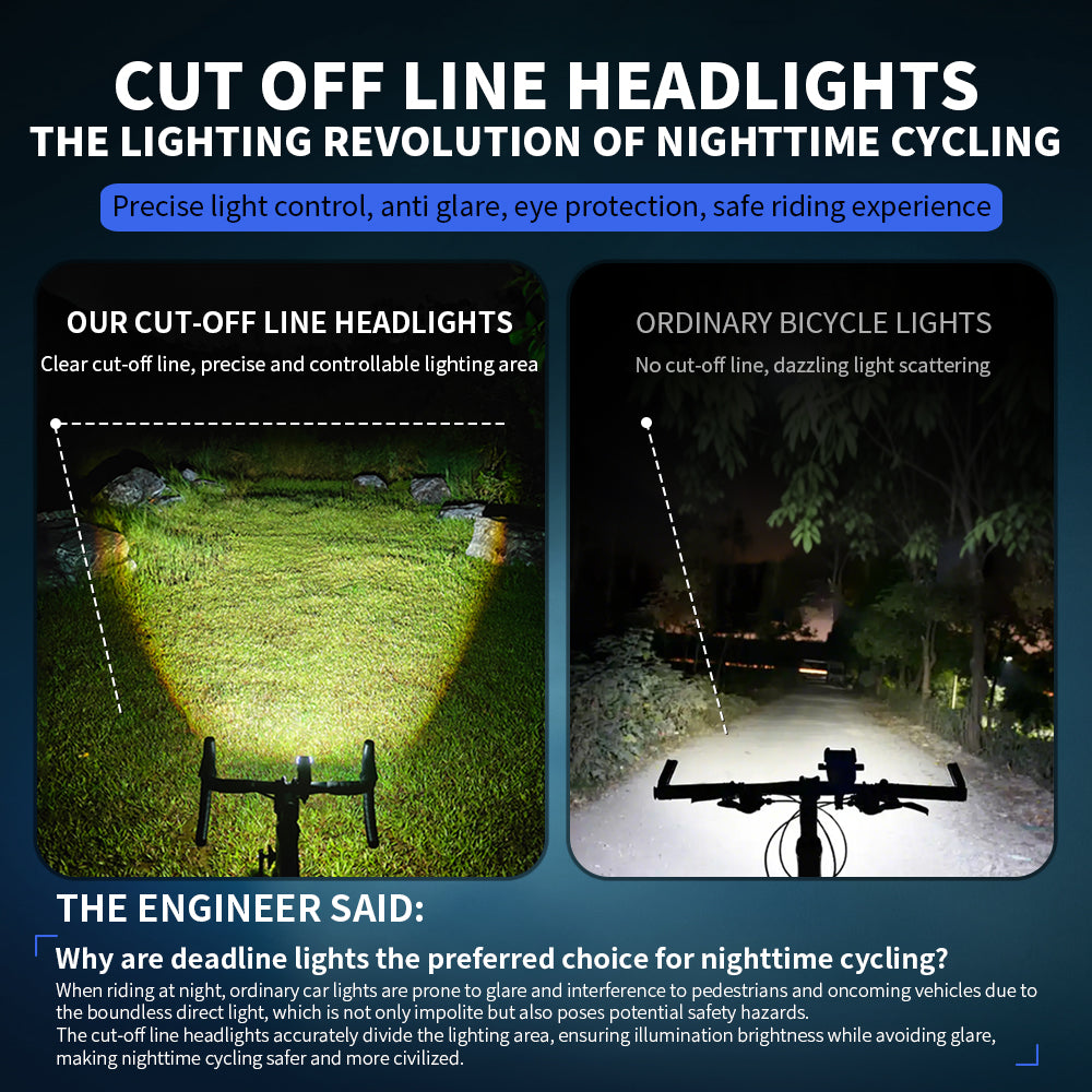 700/900/1200/1500Lumen with 5 Modes Rechargeable Bike Headlight