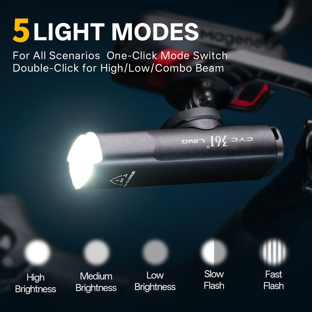1300/1600/1800 Lumen with 5 Modes Rechargeable Bike Headlight