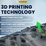 361° YQ-GR-DER52 Double Lock-on MTB 3D Printed Bike Handlebar Grips